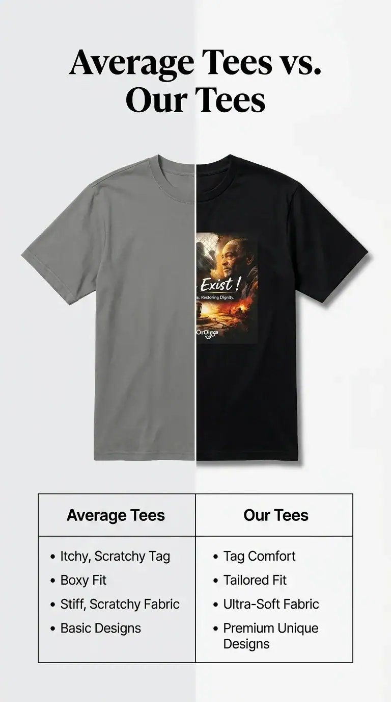 Break or Die | Signature EliteCraft™ Black “What We Exist” Premium Cotton Graphic T-Shirt - Image 5